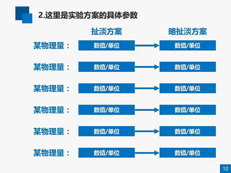 本科藍色學術論文答辯ppt模板_預覽圖10