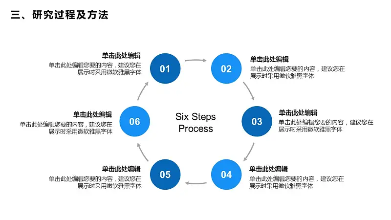 藍(lán)色簡潔通用版大學(xué)論文PPT答辯模板下載_預(yù)覽圖20