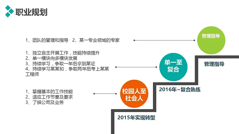 個人述職報告彩色PPT模板下載_預(yù)覽圖23