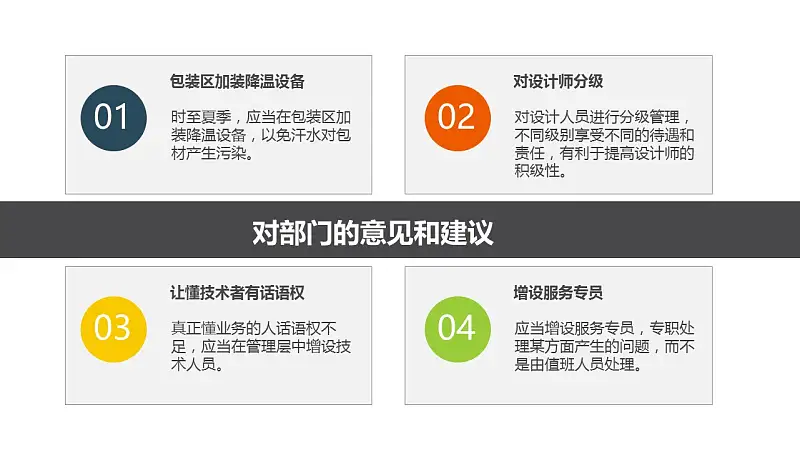 個人述職報告彩色PPT模板下載_預(yù)覽圖21