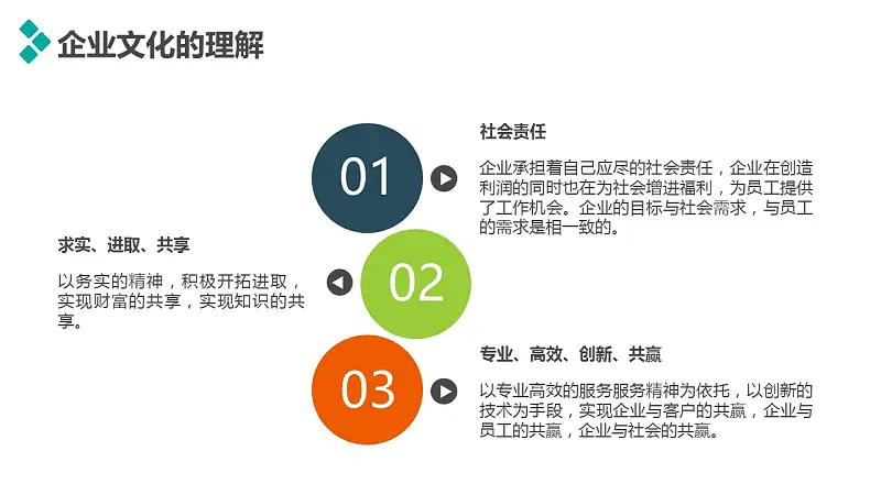 个人述职报告彩色PPT模板下载_预览图20