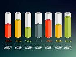 扁平化立体方块柱状图PPT模板素材