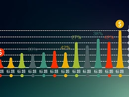 水柱形状的柱状图PPT模板