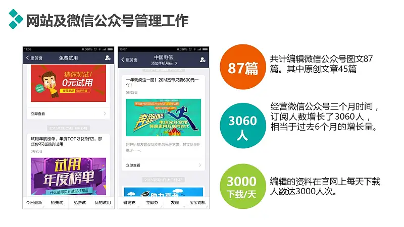 个人述职报告彩色PPT模板下载_预览图8