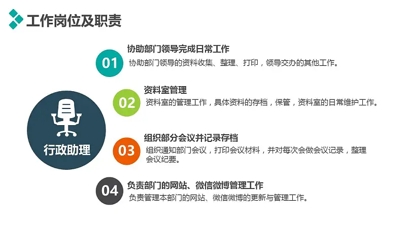 个人述职报告彩色PPT模板下载_预览图5