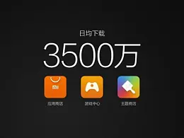 做好PPT文字排版的2项基本原则