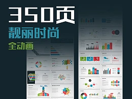 350页超时尚创意靓丽欧美全动画PPT模板