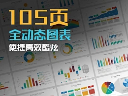 105页超高端纯动态数据图表PPT模板