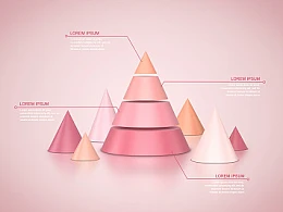 Powerpoint2016插入PPT里的3D模型去哪找?