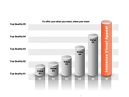 图表,柱形图,表格