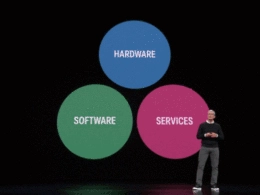 苹果又开发布会了，这些创意的PPT动画值得学习！