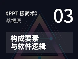 PPT极简术视频教程（03）：构成要素与软件逻辑