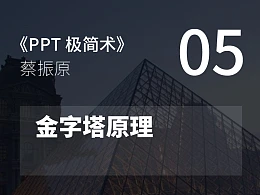 PPT极简术视频教程（05）：金字塔原理