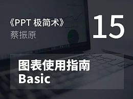 PPT极简术视频教程（15）：图表使用指南Basic