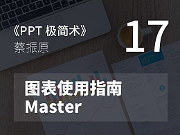 PPT极简术视频教程（17）：图表使用指南Master