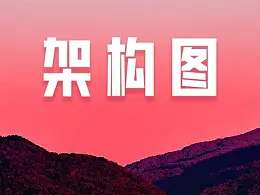 搞定这三点，轻松做出PPT架构图！