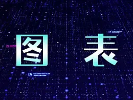 PPT图表中需要注意的两个细节，你都知道吗？