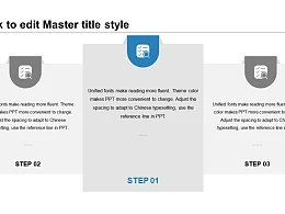 机遇与挑战简约商务风项目规划 PPT模板下载