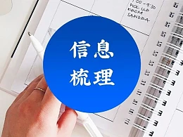 三大方法搞定PPT信息梳理，拯救你的大段文字排版！