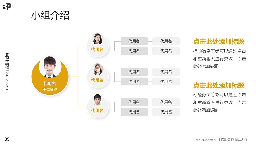 礦業(yè)行業(yè)商業(yè)計(jì)劃書PPT模板-150頁全套Business Plan標(biāo)準(zhǔn)框架合集PPT模板_幻燈片預(yù)覽圖35