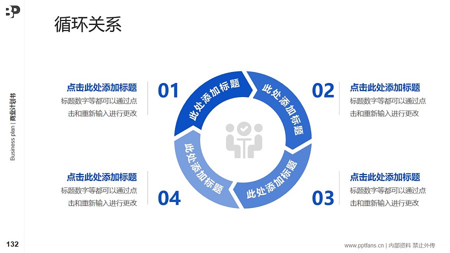 鋼鐵行業(yè)商業(yè)計劃書PPT模板-150頁全套Business Plan標(biāo)準框架合集PPT模板_幻燈片預(yù)覽圖128