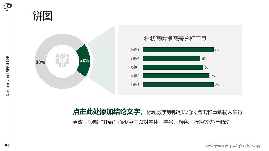 石油燃?xì)庑袠I(yè)商業(yè)計劃書PPT模板-150頁全套Business Plan標(biāo)準(zhǔn)框架合集PPT模板_幻燈片預(yù)覽圖51