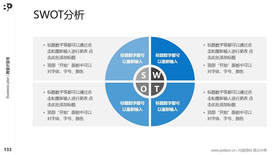 家電行業(yè)商業(yè)計劃書PPT模板-150頁全套Business Plan標準框架合集PPT模板_幻燈片預覽圖129