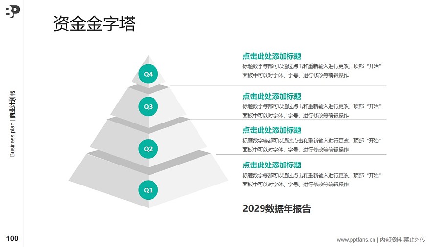 檢驗檢測行業(yè)商業(yè)計劃書PPT模板-150頁全套Business Plan標準框架合集PPT模板_幻燈片預覽圖96