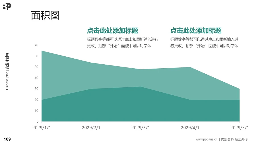 旅游行業(yè)商業(yè)計(jì)劃書(shū)PPT模板-150頁(yè)全套Business Plan標(biāo)準(zhǔn)框架合集PPT模板_幻燈片預(yù)覽圖105