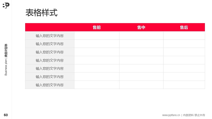 電商行業(yè)商業(yè)計劃書PPT模板-150頁全套Business Plan標(biāo)準(zhǔn)框架合集PPT模板_幻燈片預(yù)覽圖59