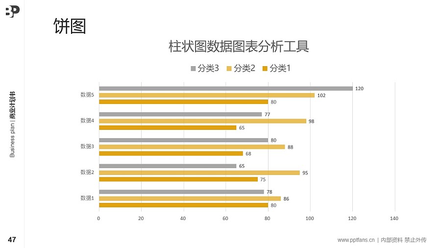 礦業(yè)行業(yè)商業(yè)計劃書PPT模板-150頁全套Business Plan標(biāo)準(zhǔn)框架合集PPT模板_幻燈片預(yù)覽圖47