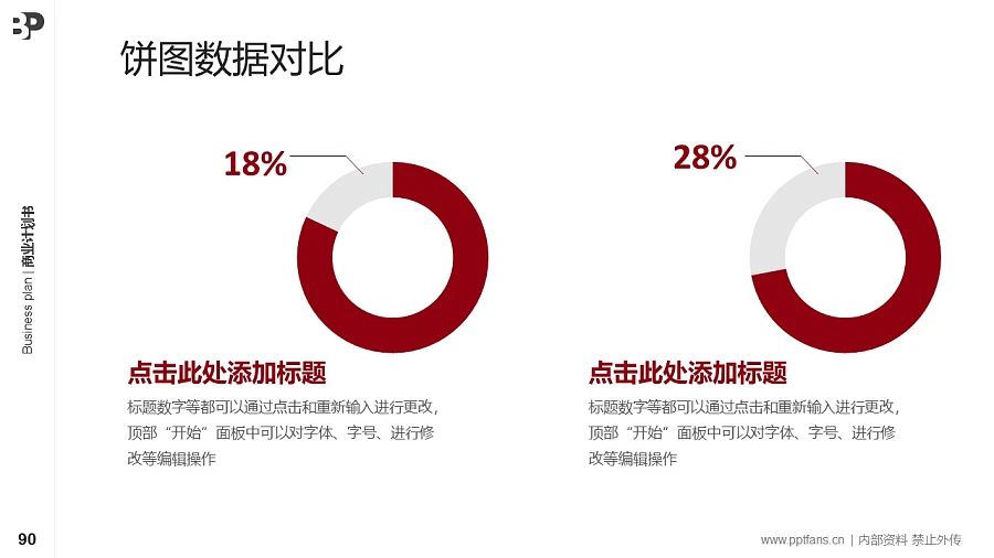 酒類行業(yè)商業(yè)計劃書PPT模板-150頁全套Business Plan標準框架合集PPT模板_幻燈片預(yù)覽圖86