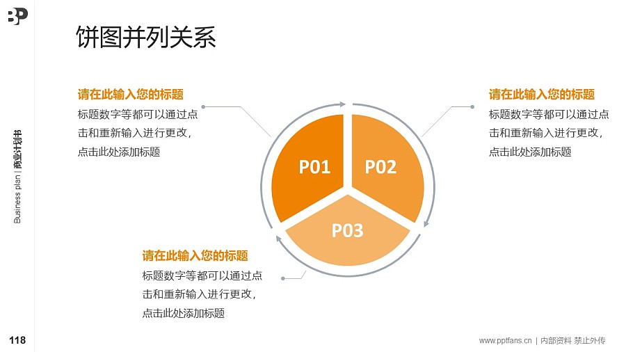 物流行业商业计划书PPT模板-150页全套Business Plan标准框架合集PPT模板_幻灯片预览图114