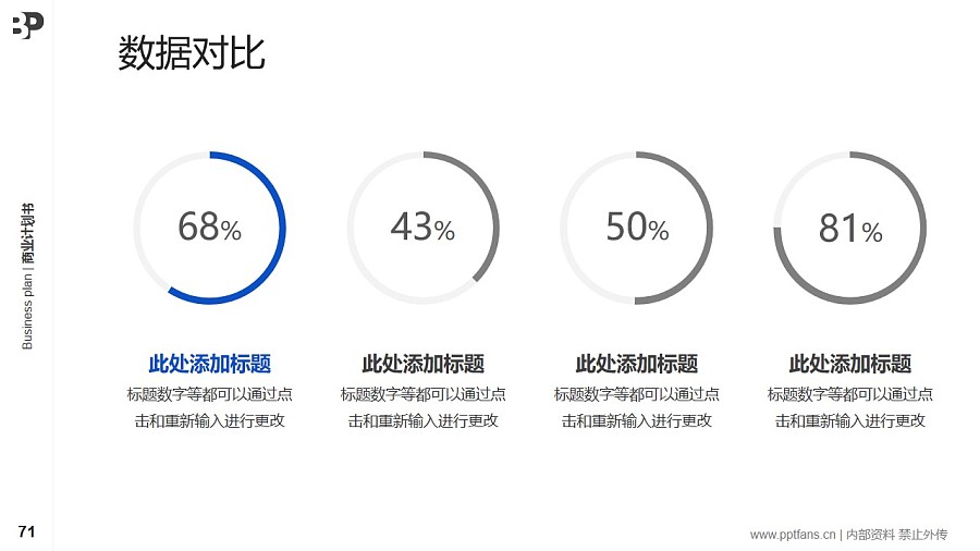 鋼鐵行業(yè)商業(yè)計劃書PPT模板-150頁全套Business Plan標準框架合集PPT模板_幻燈片預覽圖67