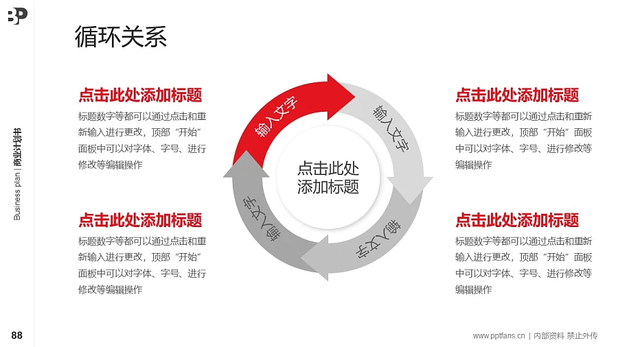 飲料行業(yè)商業(yè)計劃書PPT模板-150頁全套Business Plan標準框架合集PPT模板_幻燈片預覽圖84