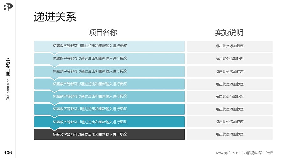 連鎖行業(yè)商業(yè)計(jì)劃書PPT模板-150頁(yè)全套Business Plan標(biāo)準(zhǔn)框架合集PPT模板_幻燈片預(yù)覽圖132