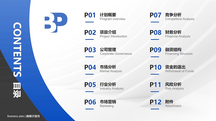 建筑行业商业计划书PPT模板-150页全套Business Plan标准框架合集PPT模板_幻灯片预览图2