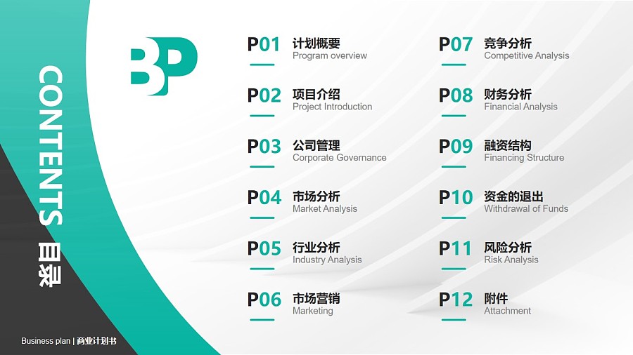 检验检测行业商业计划书PPT模板-150页全套Business Plan标准框架合集PPT模板_幻灯片预览图2