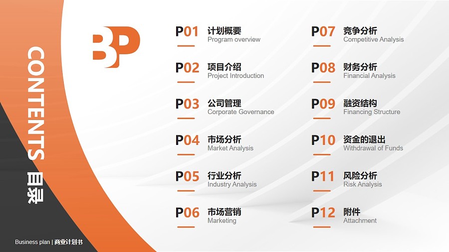 服装纺织行业商业计划书PPT模板-150页全套Business Plan标准框架合集PPT模板_幻灯片预览图2