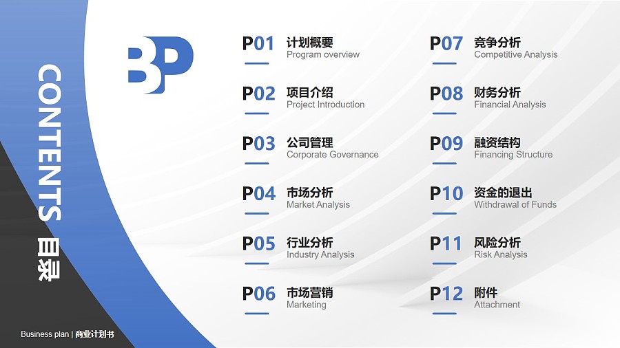 电力行业商业计划书PPT模板-150页全套Business Plan标准框架合集PPT模板_幻灯片预览图2