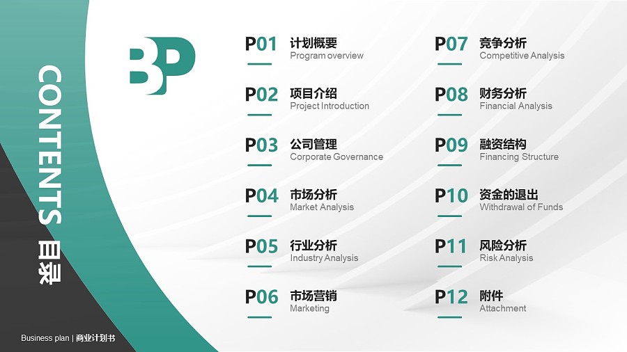 旅游行业商业计划书PPT模板-150页全套Business Plan标准框架合集PPT模板_幻灯片预览图2