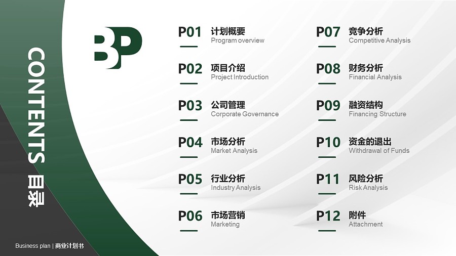 教育行业商业计划书PPT模板-150页全套Business Plan标准框架合集PPT模板_幻灯片预览图2