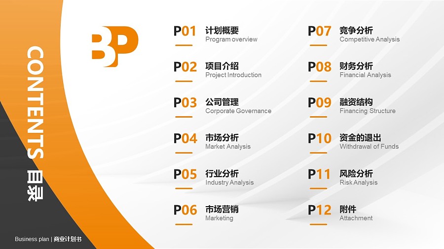 物流行业商业计划书PPT模板-150页全套Business Plan标准框架合集PPT模板_幻灯片预览图2