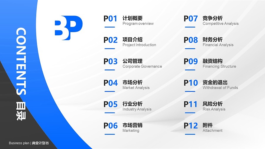 快递行业商业计划书PPT模板-150页全套Business Plan标准框架合集PPT模板_幻灯片预览图2