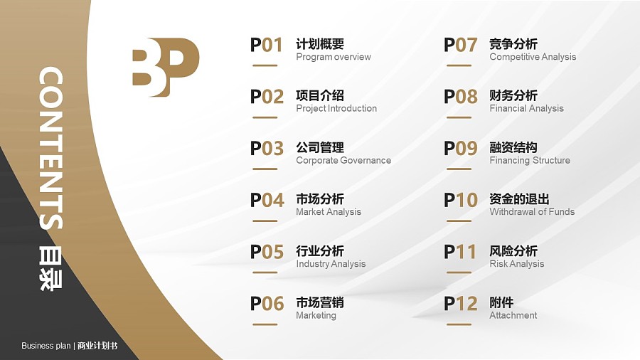 家居行業商業計劃書PPT模板-150頁全套Business Plan標準框架合集PPT模板_幻燈片預覽圖2