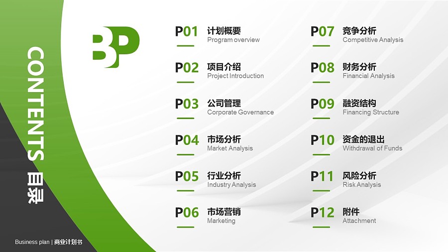 餐饮行业商业计划书PPT模板-150页全套Business Plan标准框架合集PPT模板_幻灯片预览图2