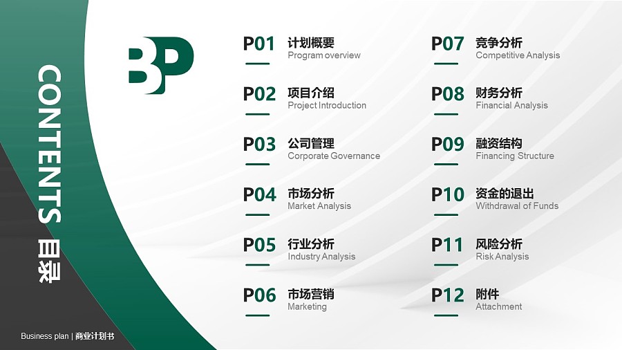 養老行業商業計劃書PPT模板-150頁全套Business Plan標準框架合集PPT模板_幻燈片預覽圖2