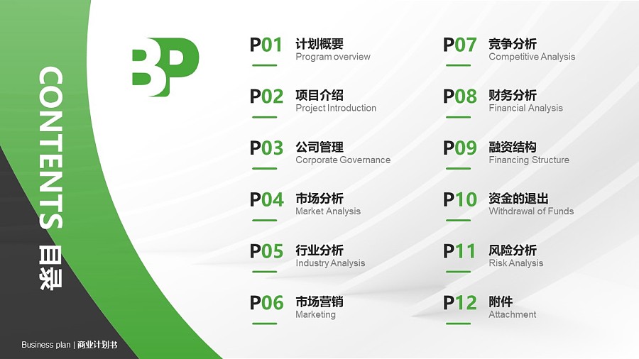 烟草行业商业计划书PPT模板-150页全套Business Plan标准框架合集PPT模板_幻灯片预览图2