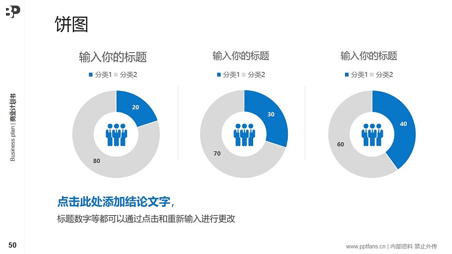 家電行業(yè)商業(yè)計劃書PPT模板-150頁全套Business Plan標準框架合集PPT模板_幻燈片預覽圖50