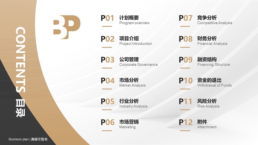 有色金属行业商业计划书PPT模板-150页全套Business Plan标准框架合集PPT模板_幻灯片预览图2